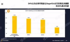 完整指南：选择与使用XMR网页钱包，让你的门罗